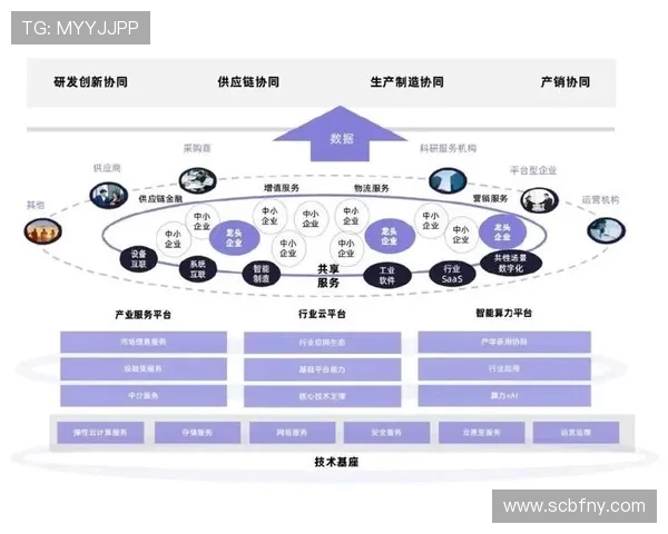电竞产业发展新趋势：技术创新与全球化布局助力未来竞技生态重构