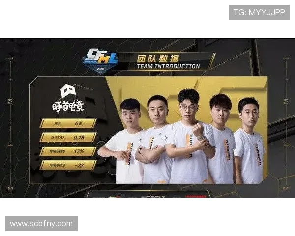 电竞比分实时更新，精彩赛事分析与战况追踪，助你掌握每一场竞技动态